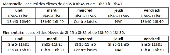 Horaires rythmes scolaires